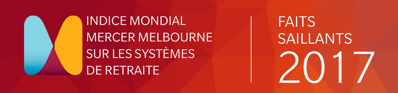 Indice mondial 2017 Mercer Melbourne sur les systèmes de retraite - Logos